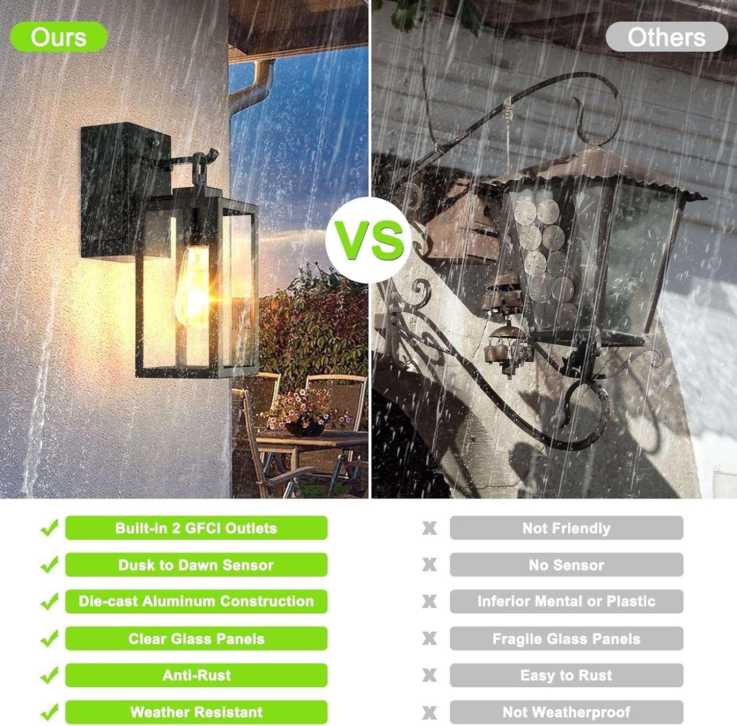 Outdoor Wall Lights Dusk to Dawn Waterproof Anti-Rust with GFCI Outlet - okeli lights