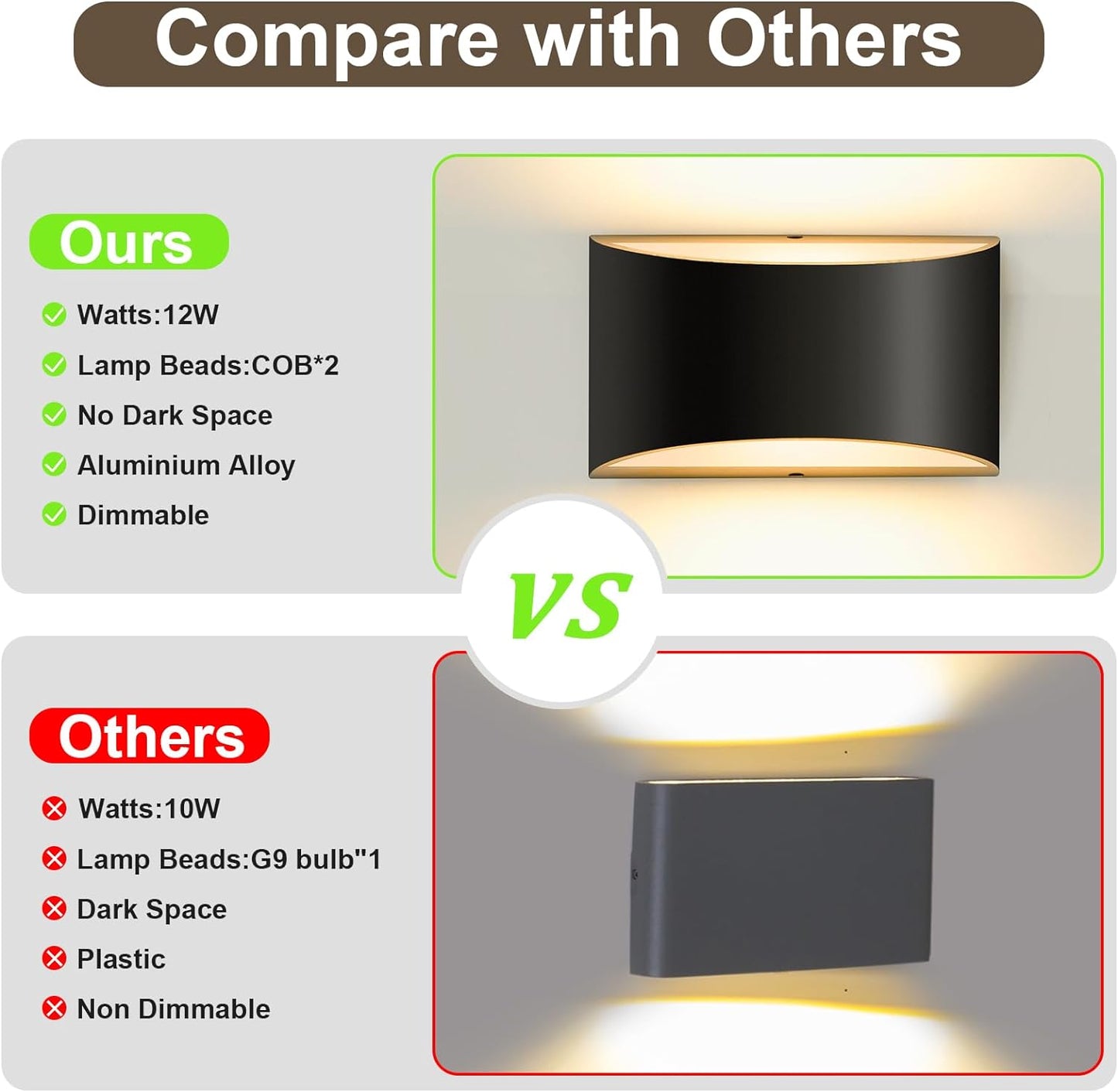 OKELI Modern Black LED Wall Sconces, Up and Down Indoor Wall Lights - okeli lights