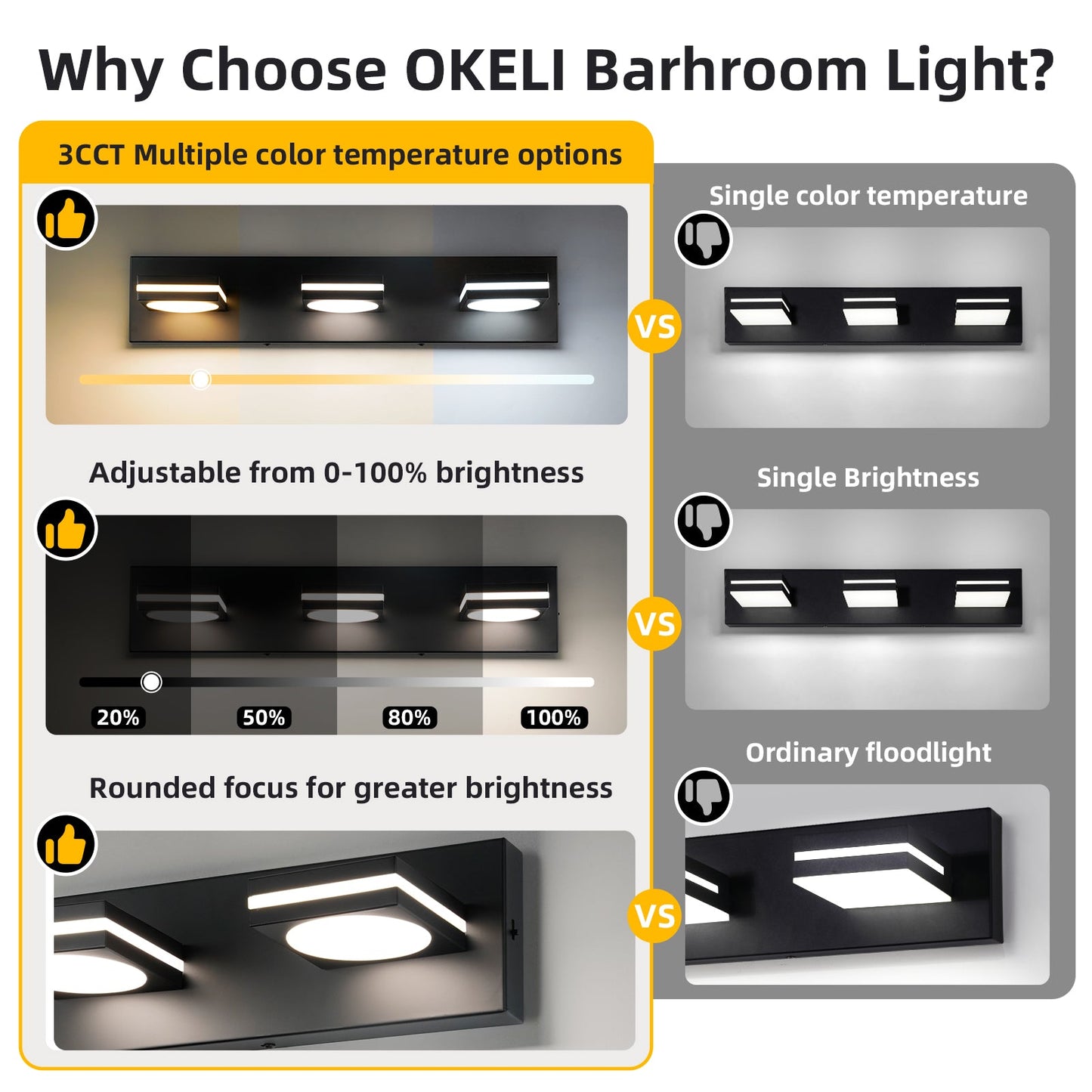 Bathroom Light Fixtures, Matte Black Vanity Light for Bathroom Modern LED Wall Lighting Fixtures Over Mirror, 2-3-4-Light, ETL Listed - okeli lights