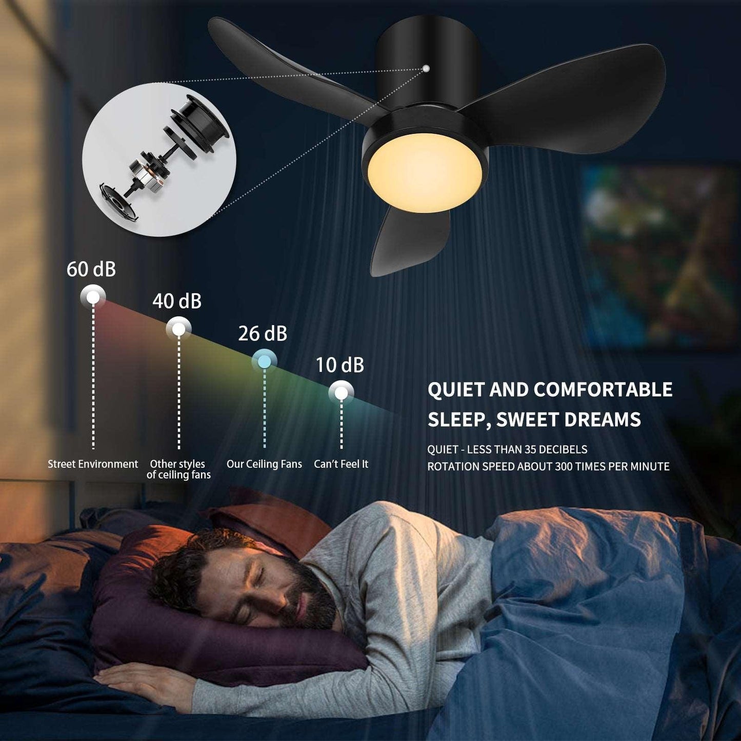 Black Small Ceiling Fan with Lights and Remote Modern Flush Mount LED - okeli lights