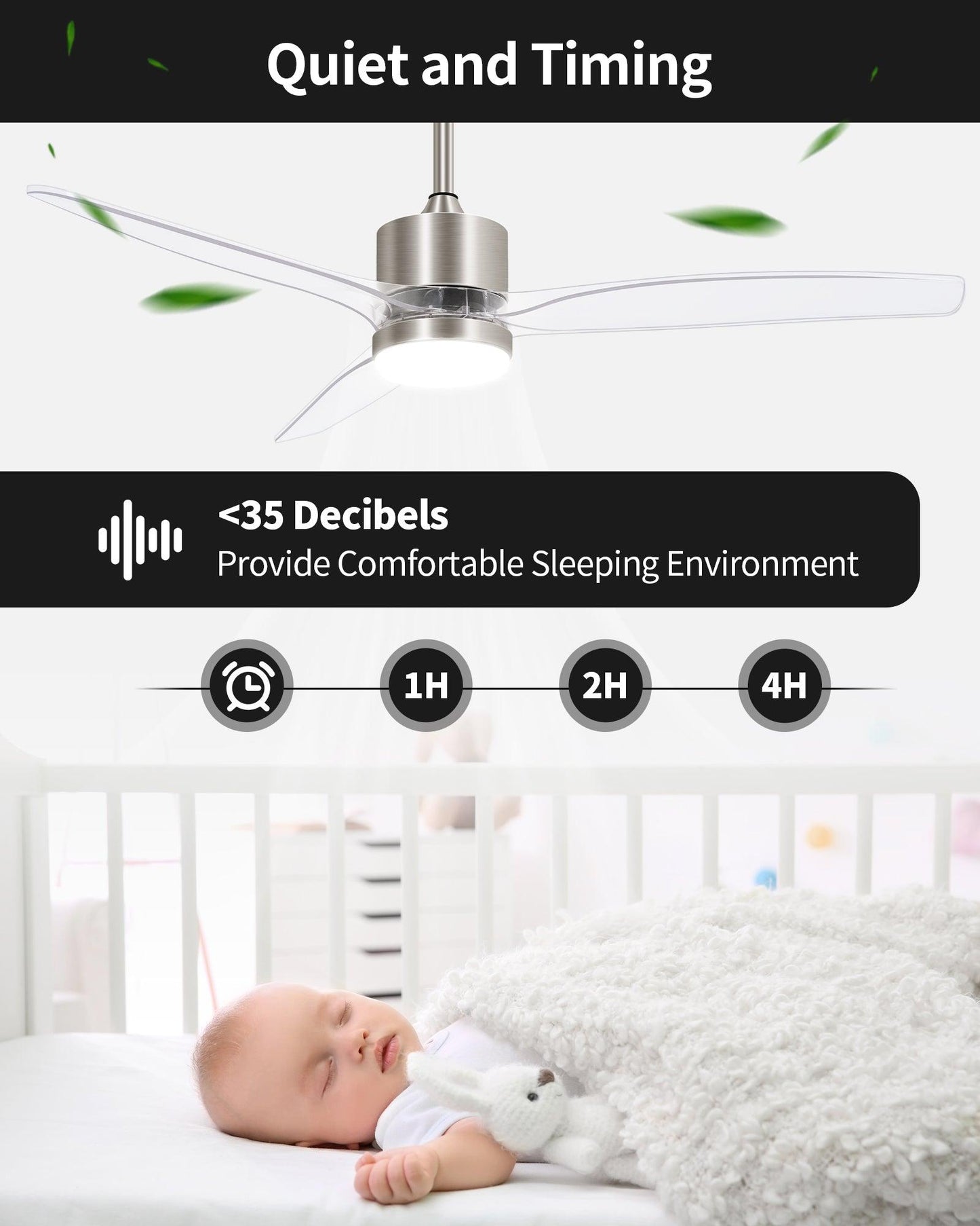 OKELI Clear Fan Blades Ceiling Fan with Light, 52 Inch Brushed Nickel Transparent Ceiling Fans 3 Reversible Blade - okeli lights