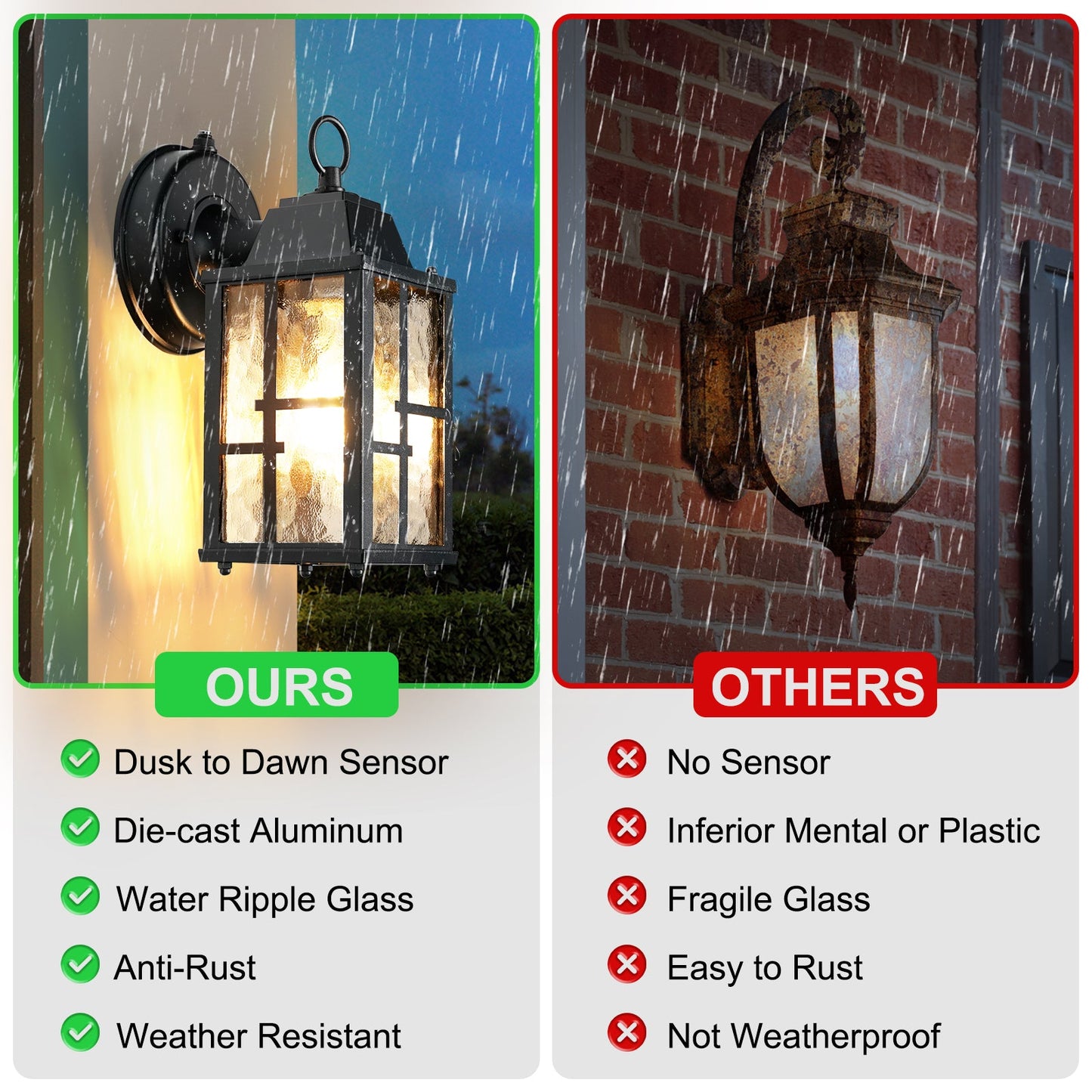 Dusk to Dawn Outdoor Wall Lights Exterior Waterproof Lantern with Water Ripple Glass Shade 2-pack - okeli lights