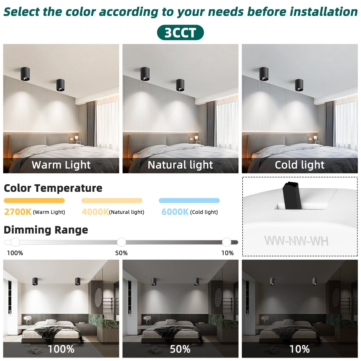 Modern LED Dimmable Ceiling Light Fixtures 20W 1300LM 2700K-6000K Flush Mount Close Lighting - okeli lights