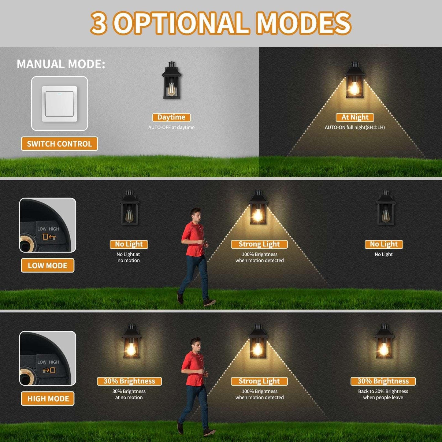 OKELI Porch Light with GFCI Outlet, Dusk to Dawn Motion Sensor Outdoor Wall Lights - okeli lights