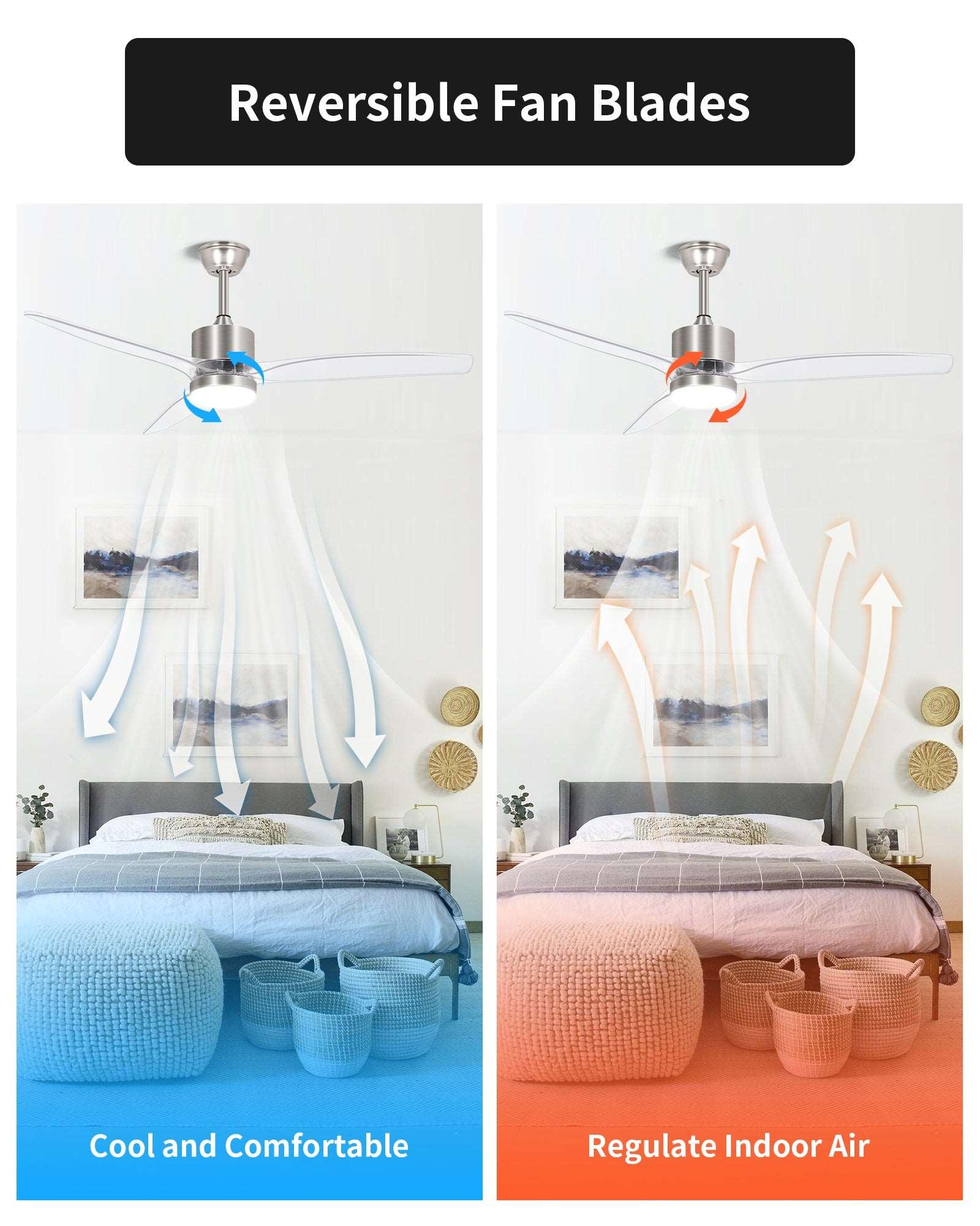 OKELI Clear Fan Blades Ceiling Fan with Light, 52 Inch Brushed Nickel Transparent Ceiling Fans 3 Reversible Blade - okeli lights