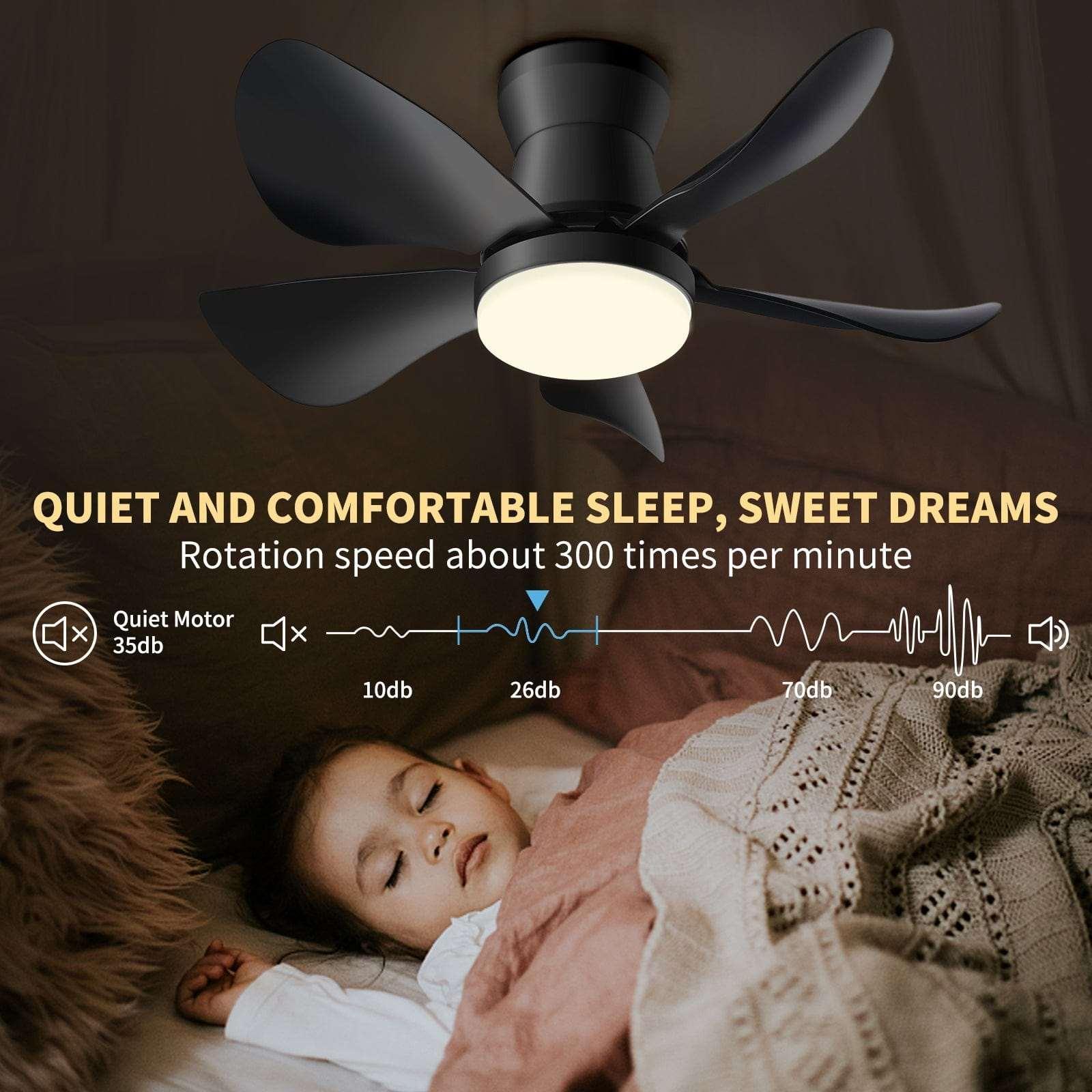 OKELI Smart Ceiling Fan with Lights App Controlled2.4GHz Wi-Fi LED - okeli lights
