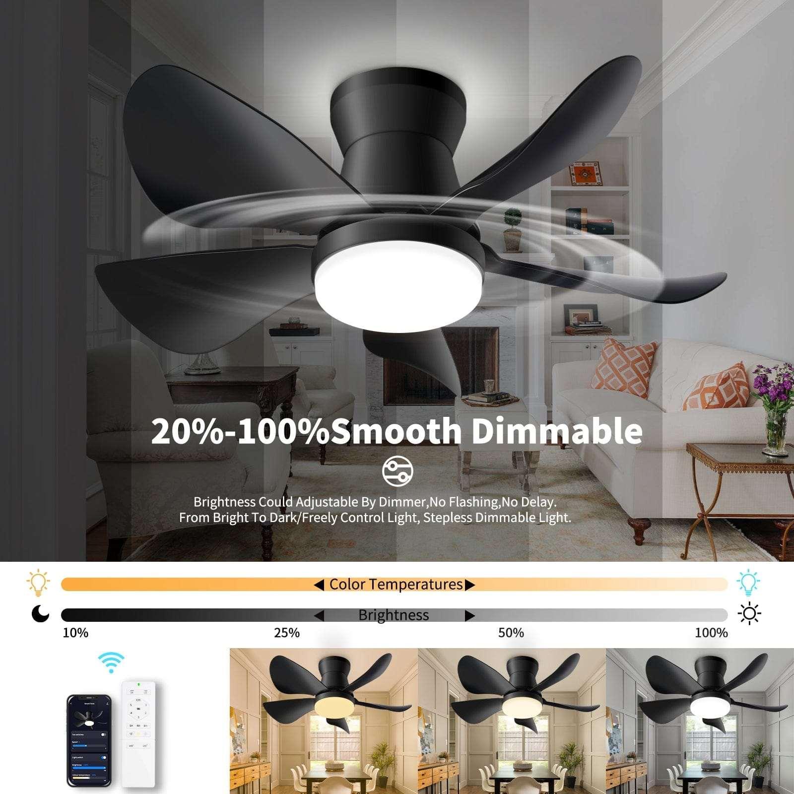 OKELI Smart Ceiling Fan with Lights App Controlled2.4GHz Wi-Fi LED - okeli lights