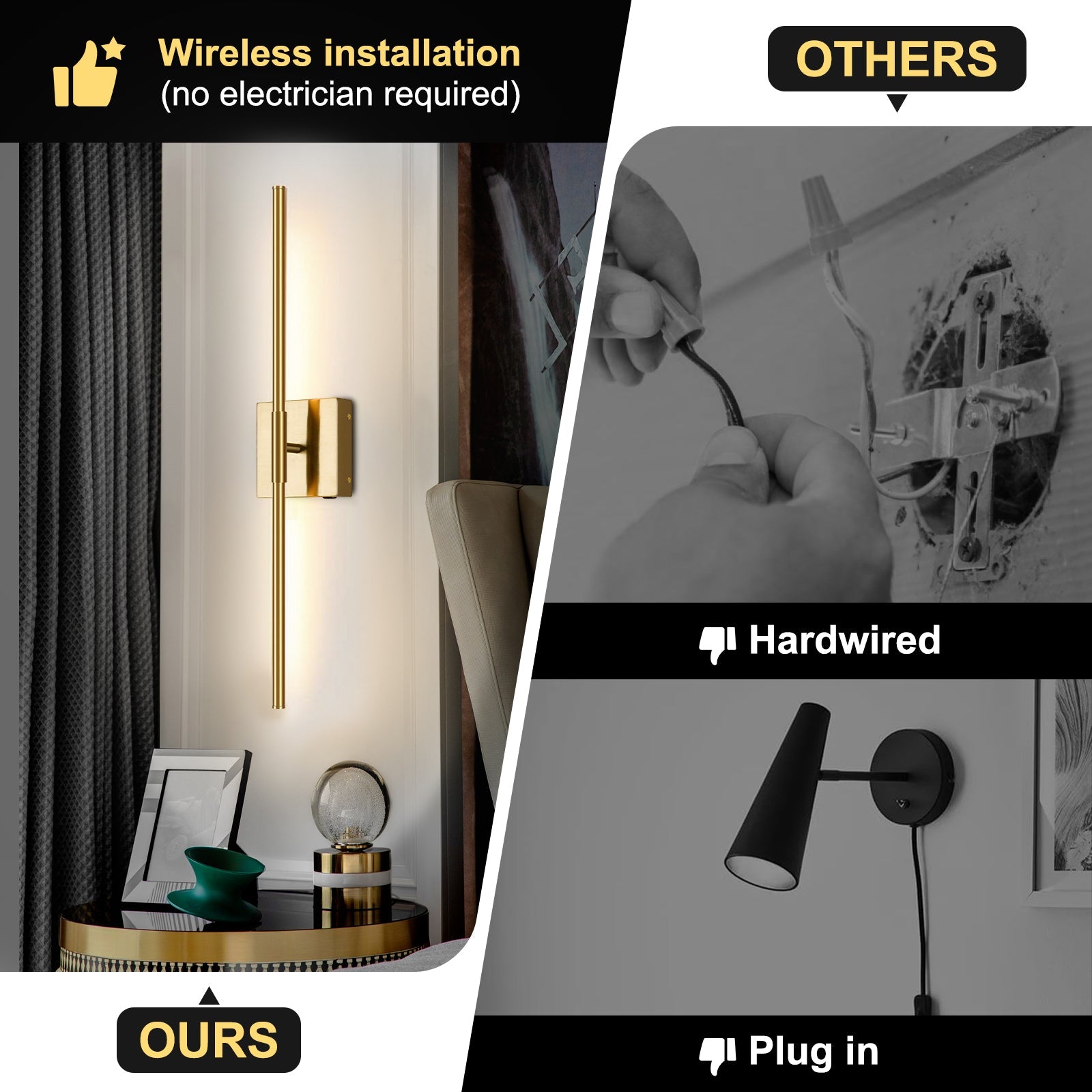 LED Rechargeable Sconces 2-Pack Battery Operated with Remote Control 350°Rotate - okeli lights