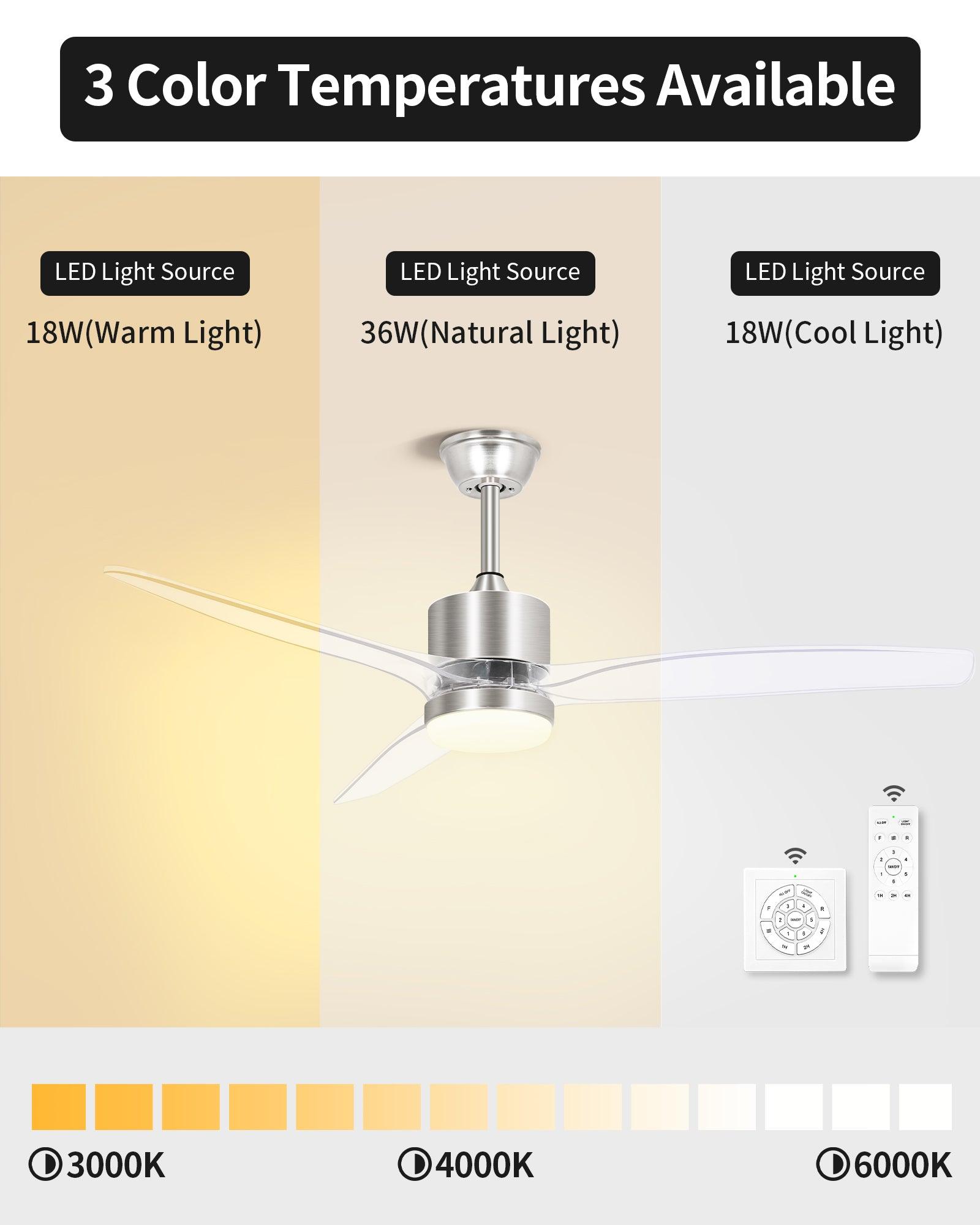 OKELI Clear Fan Blades Ceiling Fan with Light, 52 Inch Brushed Nickel Transparent Ceiling Fans 3 Reversible Blade - okeli lights