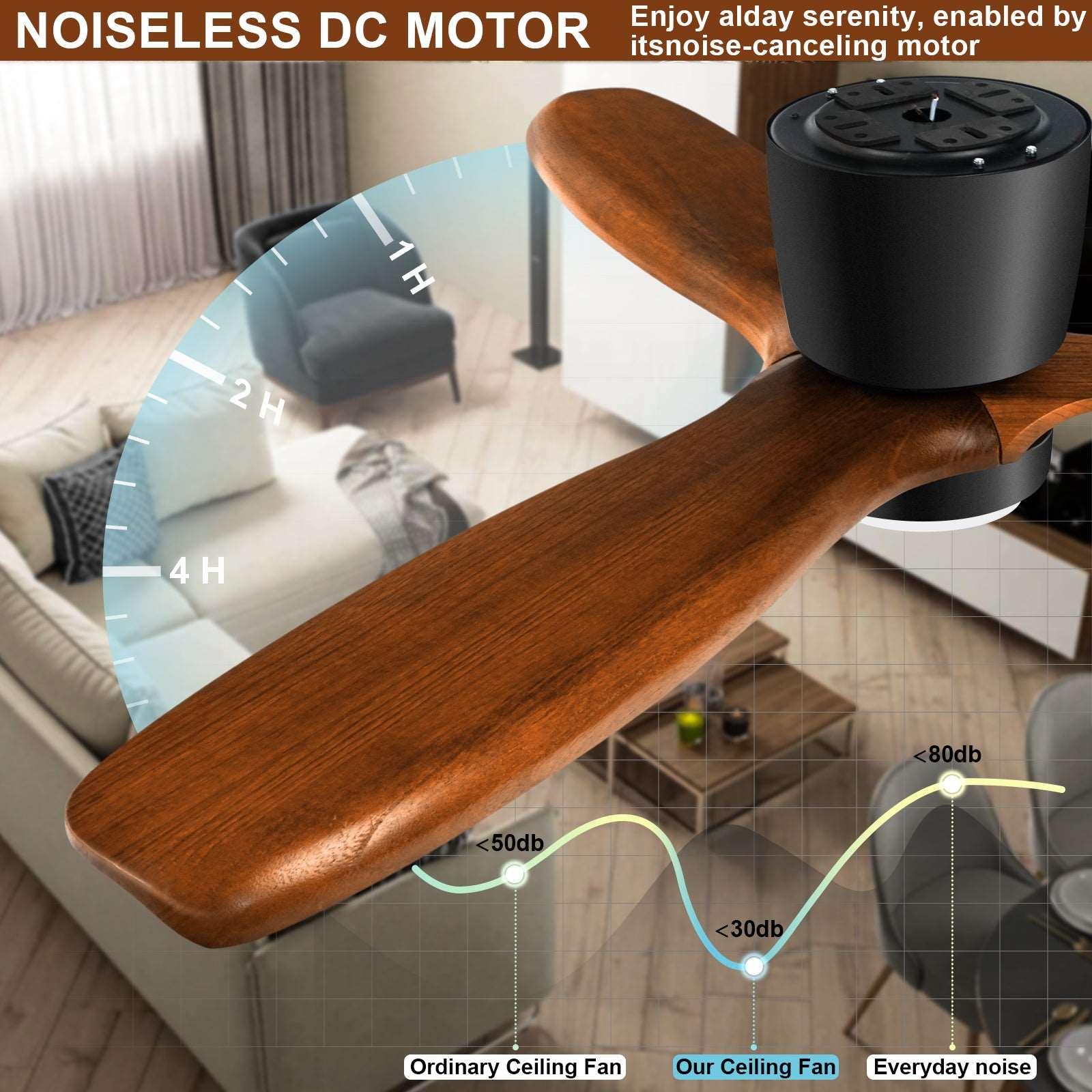 Ceiling Fan with Light Remote Control Reversible Noiseless DC Motor Low Profile - okeli lights